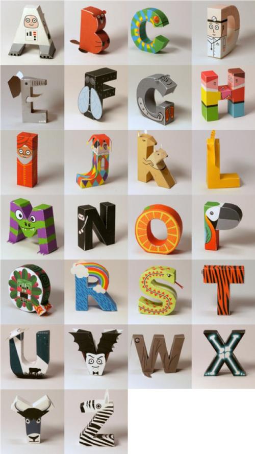 26个字母生活物品图片 生活中英语标识图片